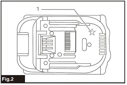 makita-DTW1001,-DTW1002,-DTW800-Cordless-Impact-Wrench-FIG-2