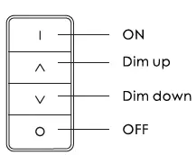 ADUROSMART-ERIA-81825-Wireless-Dimming-Switch-1
