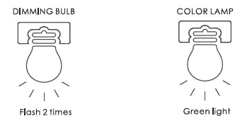 ADUROSMART-ERIA-81825-Wireless-Dimming-Switch-5