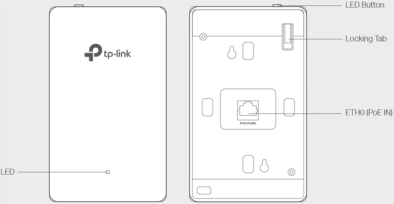 tp-link EAP615-Wall AX1800 Wireless Wall Plate Access Point 01