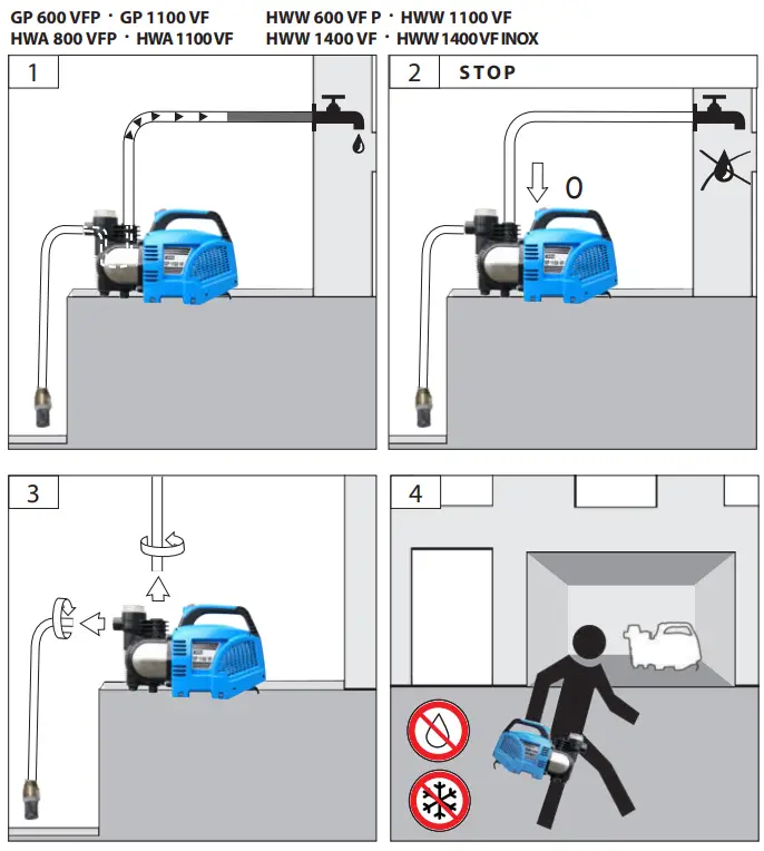 Gude GP 600 VFP Domestic Water Plant-fig13