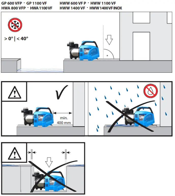 Gude GP 600 VFP Domestic Water Plant-fig3