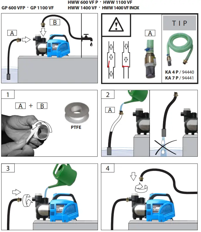 Gude GP 600 VFP Domestic Water Plant-fig4