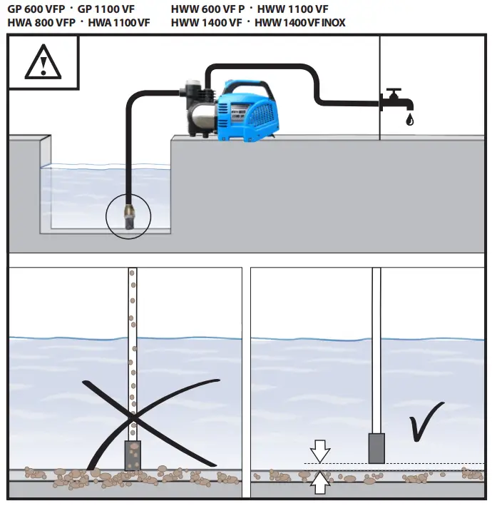 Gude GP 600 VFP Domestic Water Plant-fig7