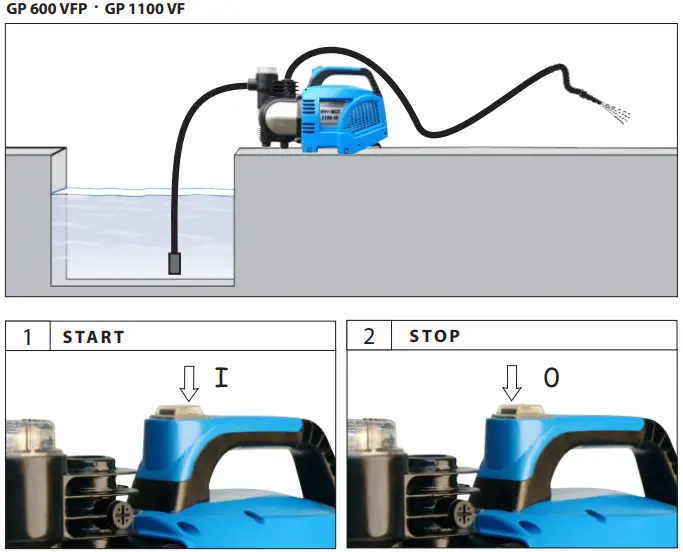 Gude GP 600 VFP Domestic Water Plant-fig9