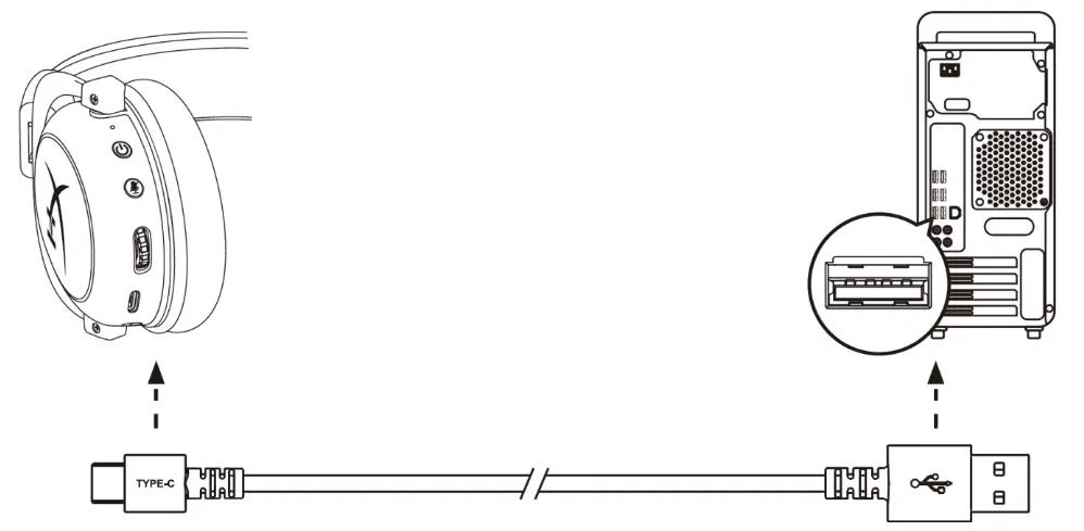 HyperX HHSC1C-CG-BKG Cloud Core Wireless - fig1