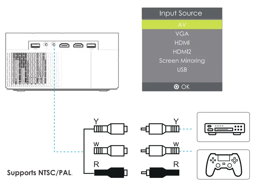 YOWHICK GDP1W Native 1080P 5G WiFi Bluetooth Projector-13