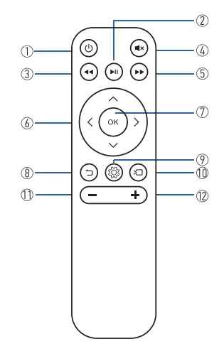 YOWHICK GDP1W Native 1080P 5G WiFi Bluetooth Projector-2