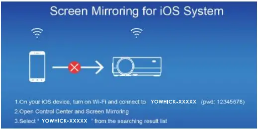 YOWHICK GDP1W Native 1080P 5G WiFi Bluetooth Projector-24