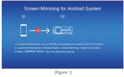 YOWHICK GDP1W Native 1080P 5G WiFi Bluetooth Projector-26