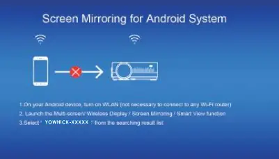 YOWHICK GDP1W Native 1080P 5G WiFi Bluetooth Projector-29