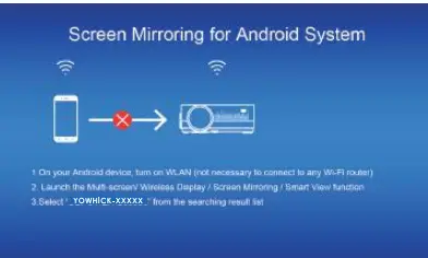 YOWHICK GDP1W Native 1080P 5G WiFi Bluetooth Projector-30