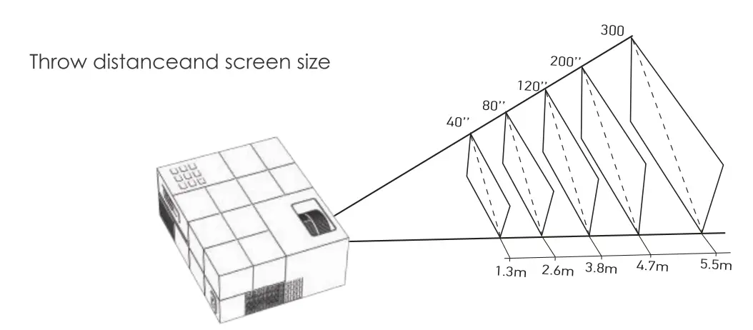 YOWHICK GDP1W Native 1080P 5G WiFi Bluetooth Projector-35