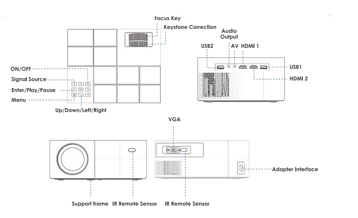 YOWHICK GDP1W Native 1080P 5G WiFi Bluetooth Projector-4YOWHICK GDP1W Native 1080P 5G WiFi Bluetooth Projector-4