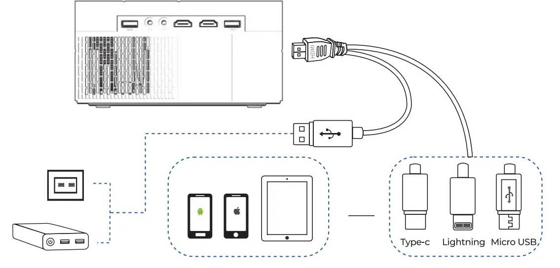 YOWHICK GDP1W Native 1080P 5G WiFi Bluetooth Projector-9