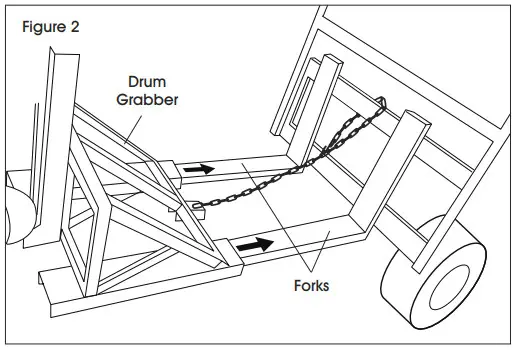 ULINE Universal Drum Grabber H-7170 -2