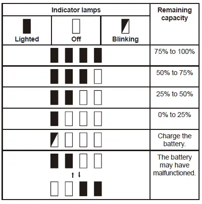 makita-DHP484RTJ-18V-Brushless-Combi-Drill-fig16