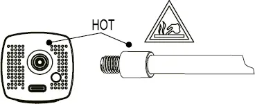 hot parts