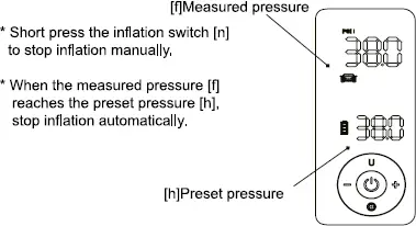 measure pressure