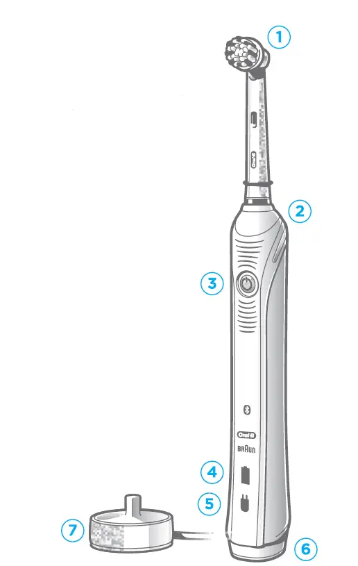 Oral-B-1000-5000-Power-Rechargeable-Electric-Toothbrush-FIG-1