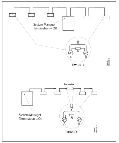 Danfoss-AK-SM-800A-Download-ADAP-KOOL-software-free-FIG-11