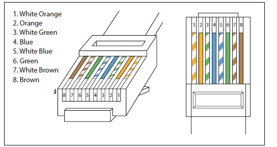 Danfoss-AK-SM-800A-Download-ADAP-KOOL-software-free-FIG-15