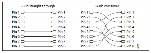 Danfoss-AK-SM-800A-Download-ADAP-KOOL-software-free-FIG-16