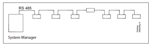Danfoss-AK-SM-800A-Download-ADAP-KOOL-software-free-FIG-17
