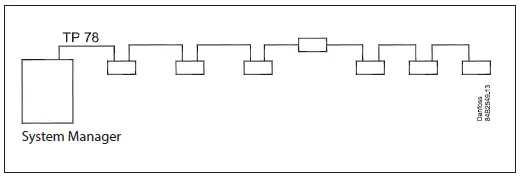 Danfoss-AK-SM-800A-Download-ADAP-KOOL-software-free-FIG-22