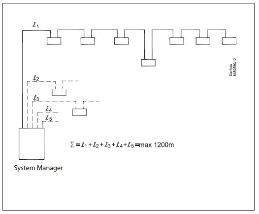 Danfoss-AK-SM-800A-Download-ADAP-KOOL-software-free-FIG-23