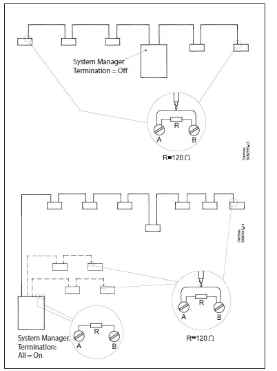 Danfoss-AK-SM-800A-Download-ADAP-KOOL-software-free-FIG-25