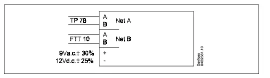 Danfoss-AK-SM-800A-Download-ADAP-KOOL-software-free-FIG-32