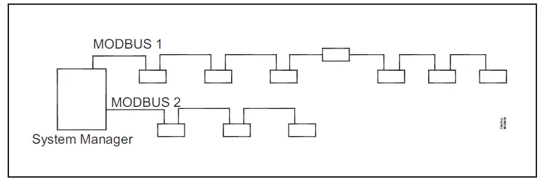 Danfoss-AK-SM-800A-Download-ADAP-KOOL-software-free-FIG-7