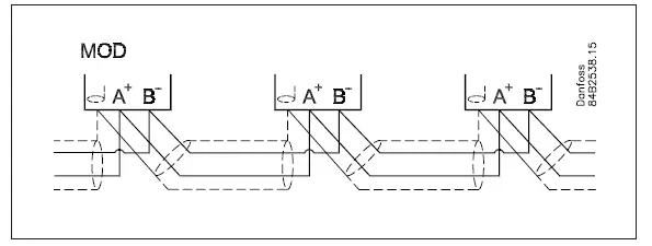 Danfoss-AK-SM-800A-Download-ADAP-KOOL-software-free-FIG-9