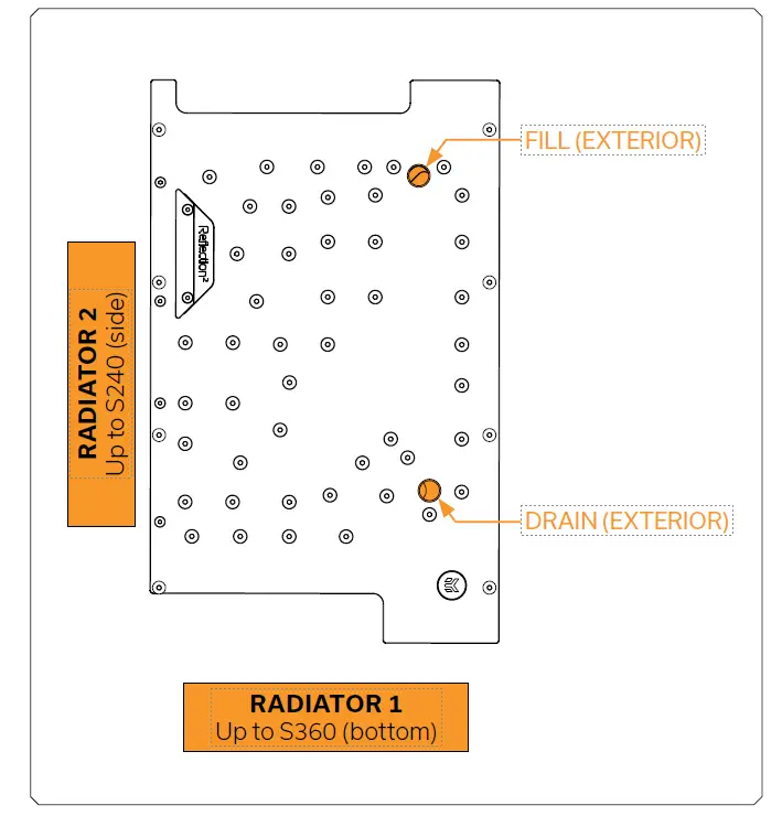 KONICA MINOLTA Reflection 2 Mini D5 PWM D-RGB Mini Distro Plate Strix 10