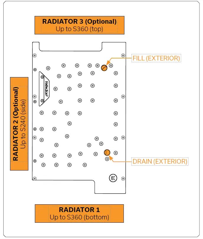 KONICA MINOLTA Reflection 2 Mini D5 PWM D-RGB Mini Distro Plate Strix 12