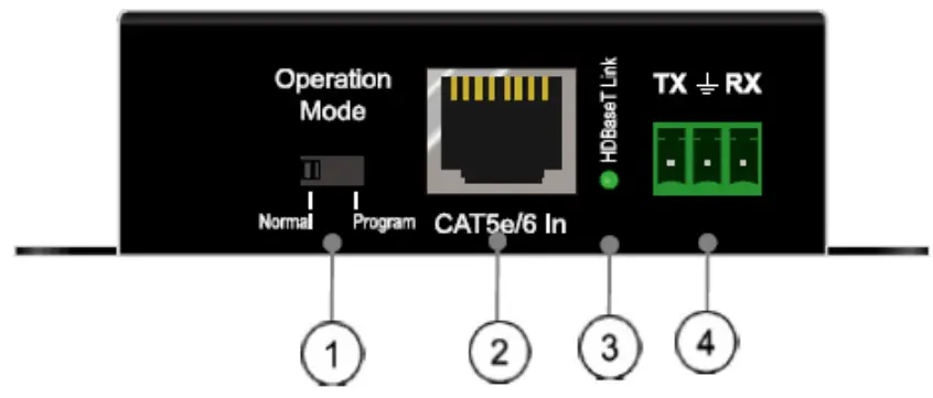 VEO-XPT24 4K HDBaseT Extender Kit 10.2 GBPS Panel Description