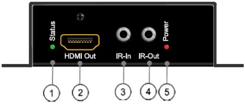 VEO-XPT24 4K HDBaseT Extender Kit 10.2 GBPS Panel Description