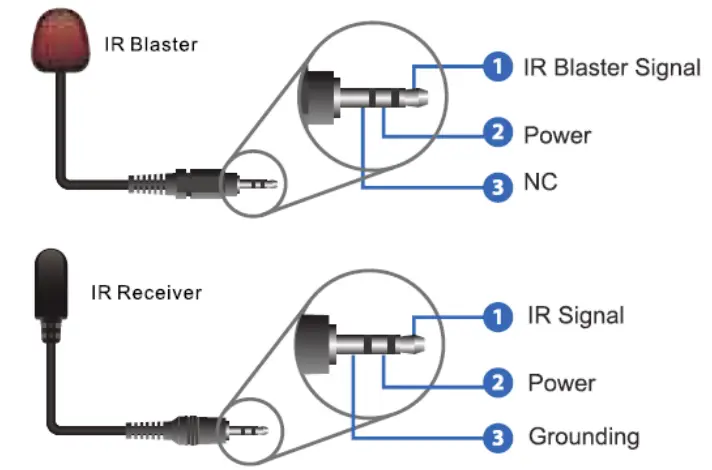 VEO-XPT24 4K HDBaseT Extender Kit 10.2 GBPS Connection And Installation