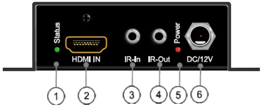 VEO-XPT24 4K HDBaseT Extender Kit 10.2 GBPS Panel Description