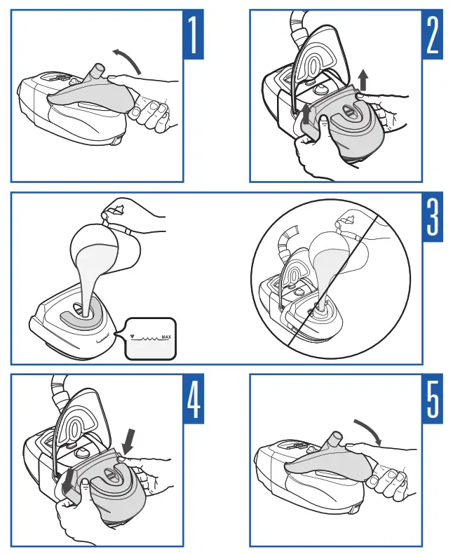 Filling the Water Chamber