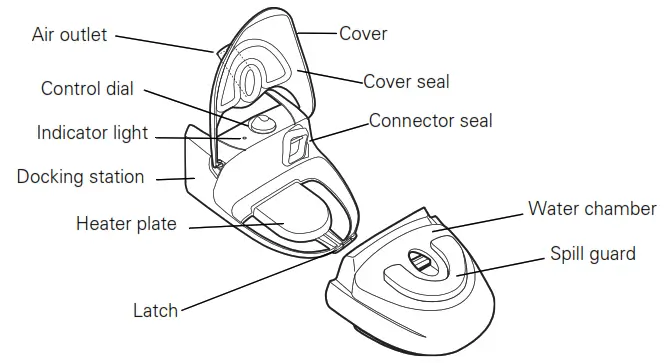 RESMED H4i Heated Humidifier - Components