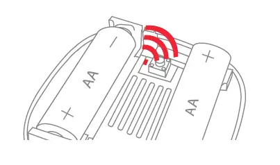 DEVELCO-PRODUCTS-Air-Quality-Sensor-Instruction-FIG-7