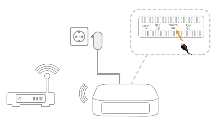eltako-minisafe2-professional-smart-home-controller-fig-1