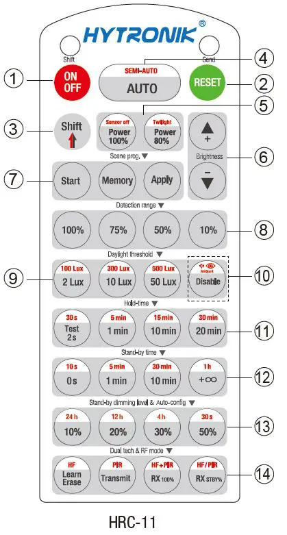 HYTRONIK-HMW11-Surface-Mount-High-Bay-Motion-Sensor-fig-8