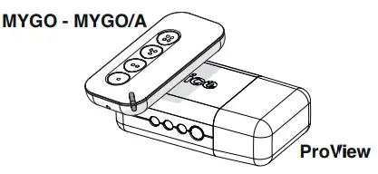 Nice-MYGO-One-Way-Transmitters-FIG-2