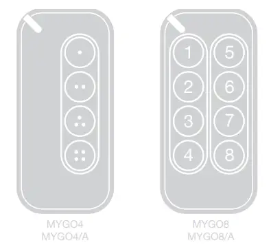 Nice-MYGO-One-Way-Transmitters-PRODUCT