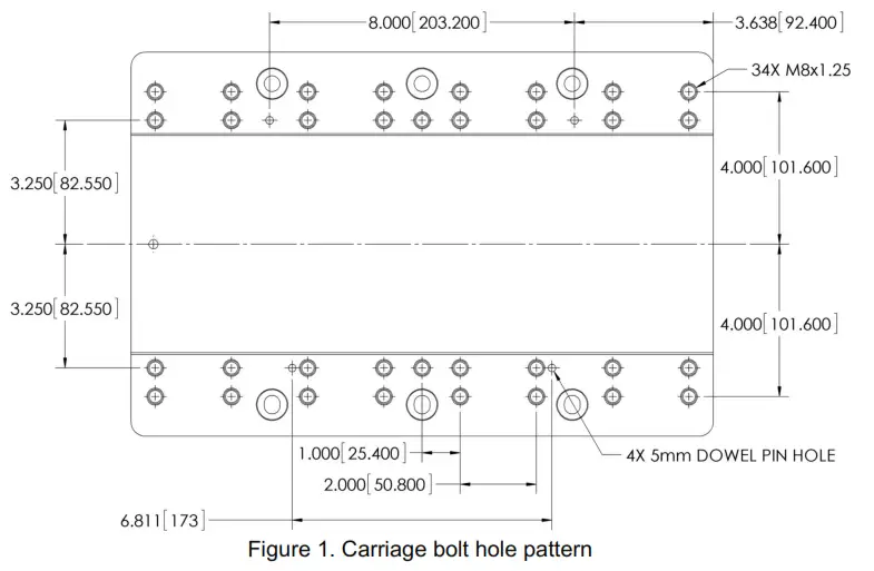 pushcorp AFD92 Adjustable Force Device - Figure 1