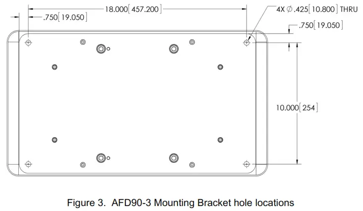 pushcorp AFD92 Adjustable Force Device - Figure 3