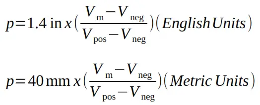 pushcorp AFD92 Adjustable Force Device - Figure 8